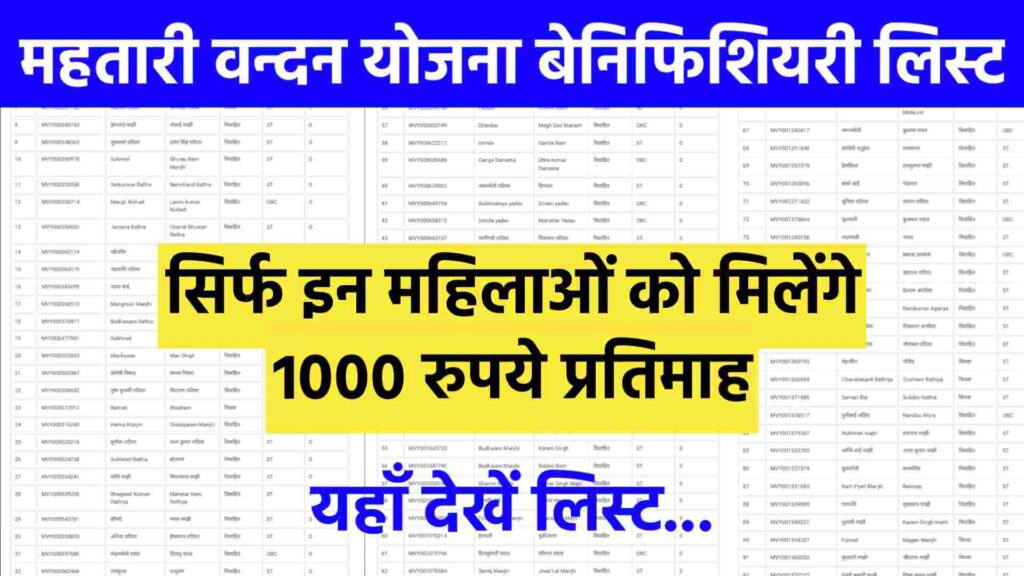 Mahtari Vandan Yojana Beneficiary List 2024